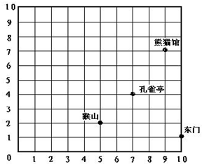 菁優(yōu)網