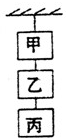 菁優(yōu)網(wǎng)