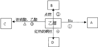 菁優(yōu)網(wǎng)