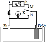 菁優(yōu)網(wǎng)