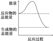 菁優(yōu)網