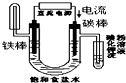 菁優(yōu)網(wǎng)