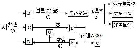 菁優(yōu)網(wǎng)