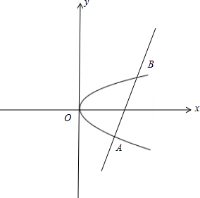 2=x和直線x-2y-3=0的交點縱座標,確定積分上下限,再由定積分的幾何