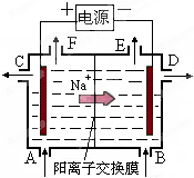 菁優(yōu)網(wǎng)