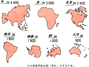 在图中认读各大洲轮廓图并填注大洲名称