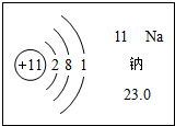 菁優(yōu)網