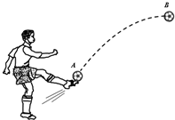 运动员用力将球踢出,足球从a点飞往空中的b点(b点为足球运动轨迹的最