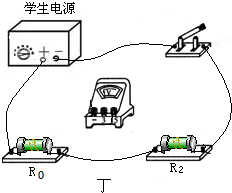 菁優(yōu)網(wǎng)