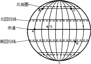 北回归线图图片