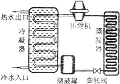 菁優(yōu)網