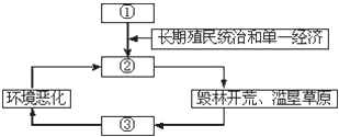 菁優(yōu)網