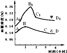 菁優(yōu)網(wǎng)