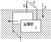 菁優(yōu)網(wǎng)