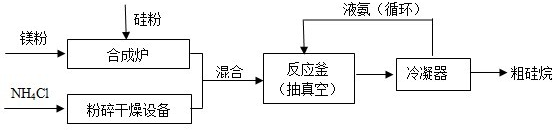 菁優(yōu)網