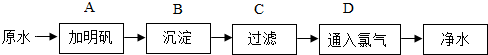 菁優(yōu)網(wǎng)