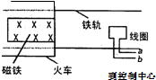 菁優(yōu)網(wǎng)