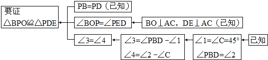 菁優(yōu)網(wǎng)