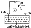 菁優(yōu)網(wǎng)