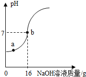 菁優(yōu)網