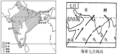 南亚印度工农业分布图片