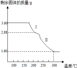 菁優(yōu)網