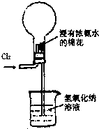 菁優(yōu)網(wǎng)