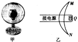 菁優(yōu)網(wǎng)