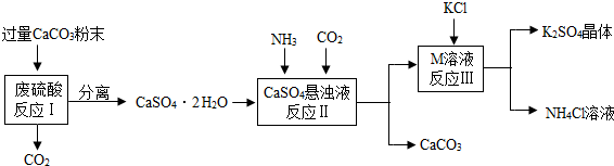 菁優(yōu)網