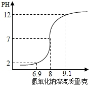 菁優(yōu)網