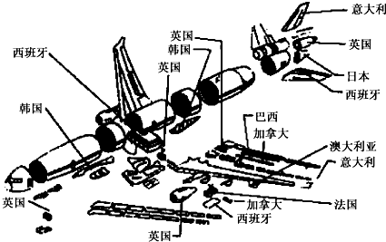 菁優(yōu)網(wǎng)