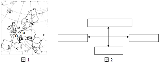 菁優(yōu)網(wǎng)