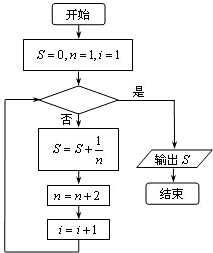 菁優(yōu)網