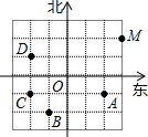 菁優(yōu)網(wǎng)