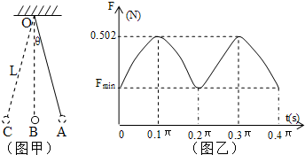 菁優(yōu)網(wǎng)