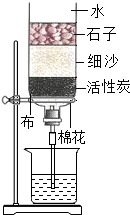 菁優(yōu)網(wǎng)