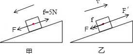 由平衡條件得:f=f f=5n 5n=10n; 當將該物體置於斜面時,壓力小於重