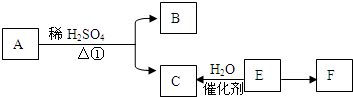 菁優(yōu)網(wǎng)