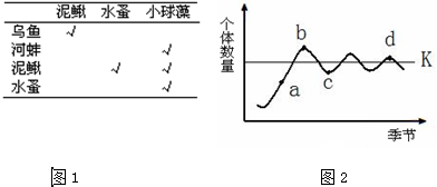 菁優(yōu)網