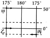 菁優(yōu)網(wǎng)