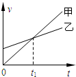 菁優(yōu)網