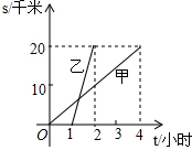 菁優(yōu)網