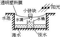 菁優(yōu)網