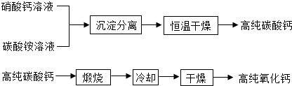 菁優(yōu)網