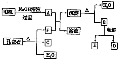 菁優(yōu)網(wǎng)