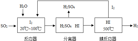 菁優(yōu)網(wǎng)