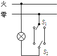 菁優(yōu)網(wǎng)