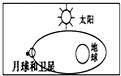 菁優(yōu)網