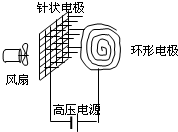 菁優(yōu)網(wǎng)