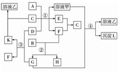 菁優(yōu)網